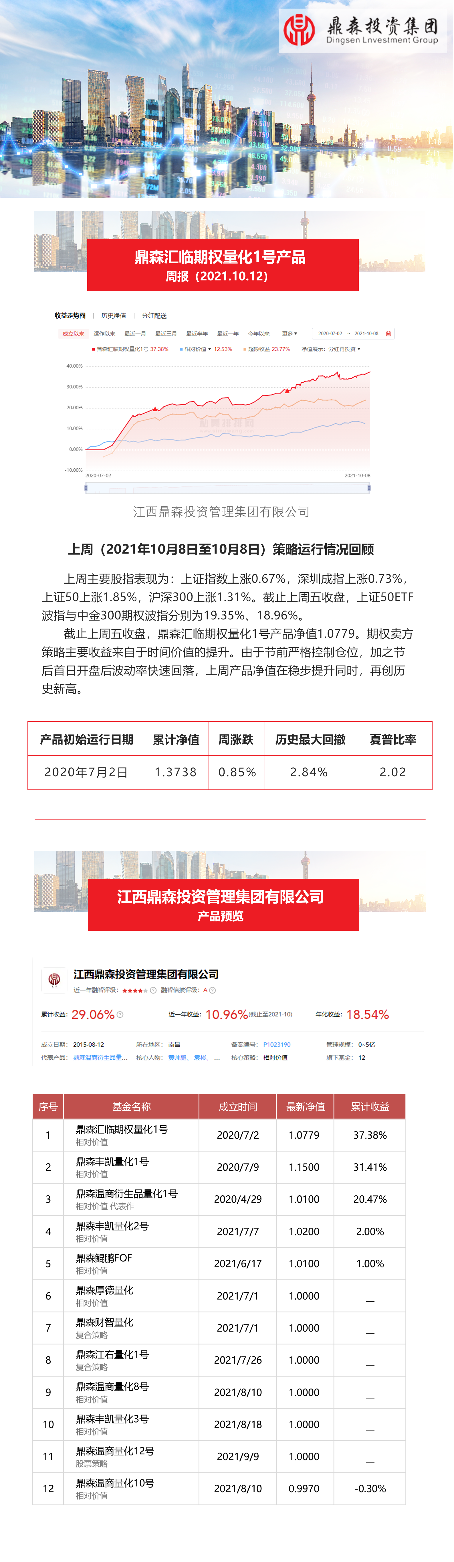 周报.png