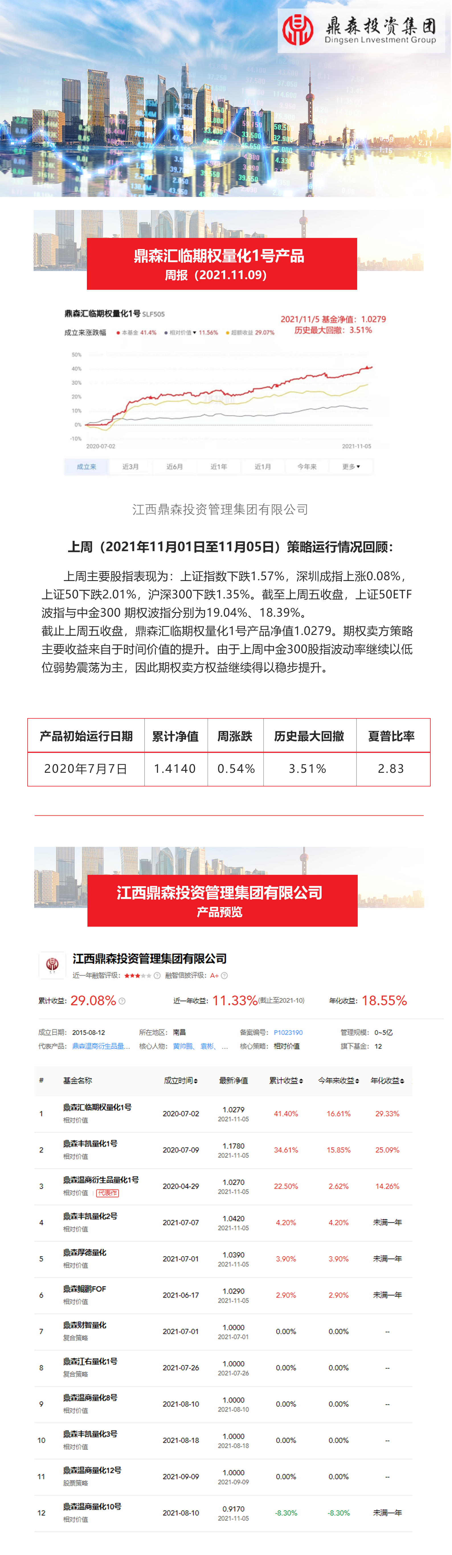 周报.png