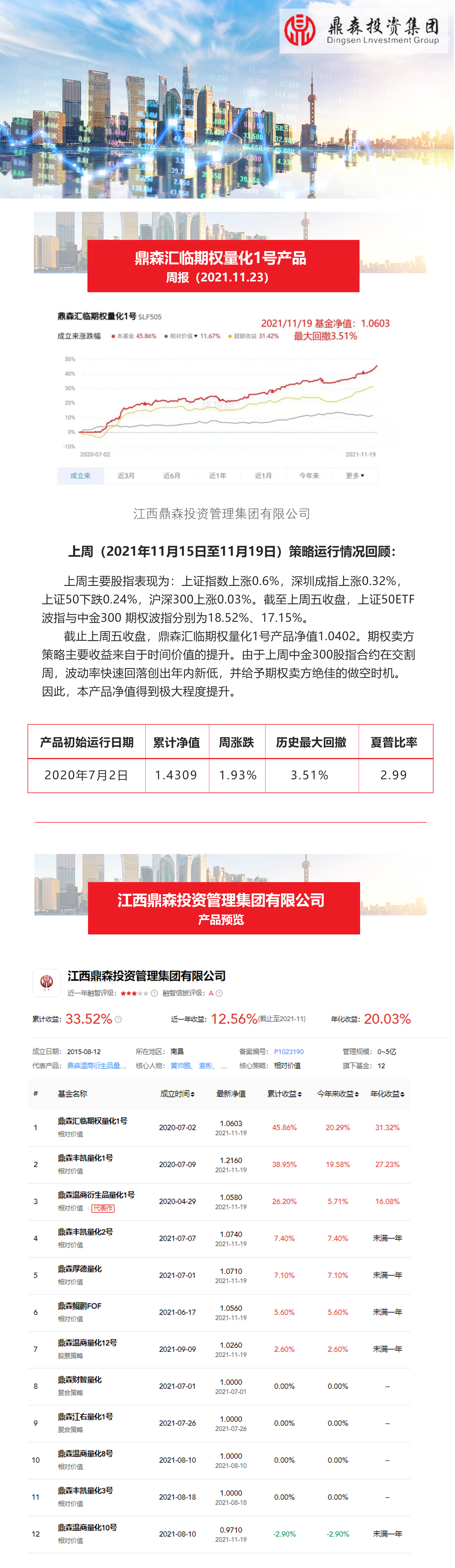 周报.png