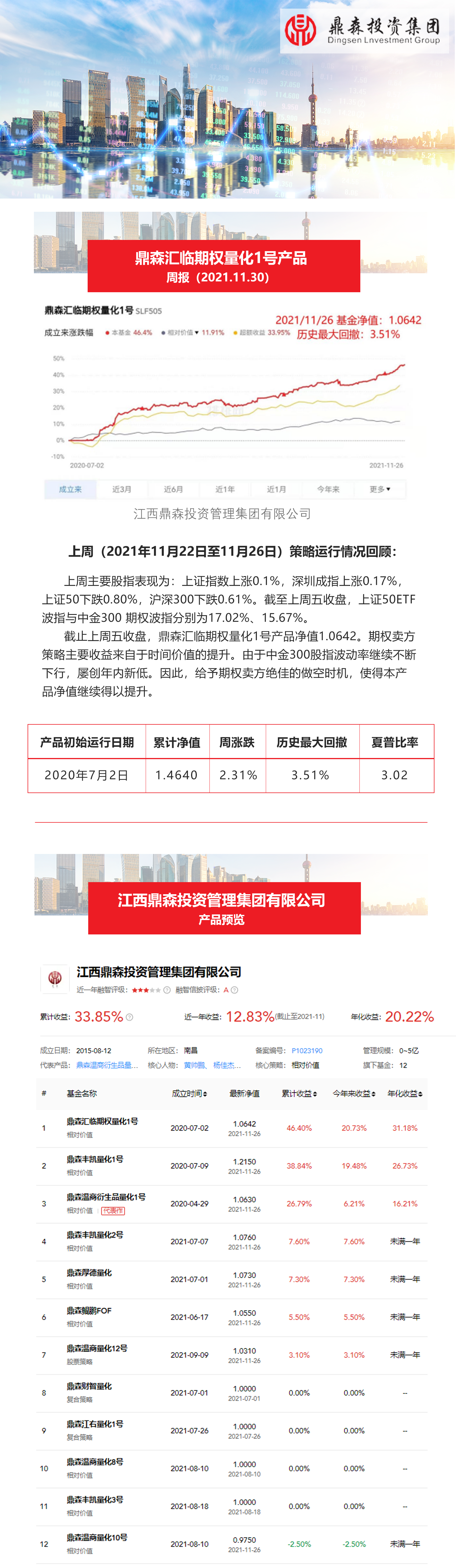 周报.png