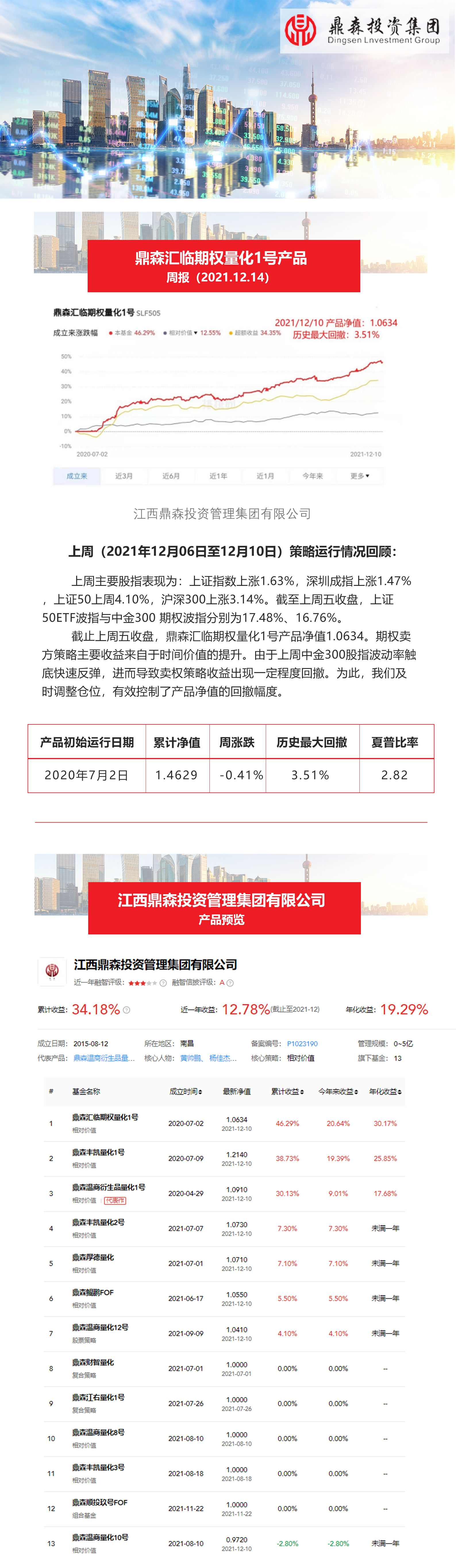 周报.png
