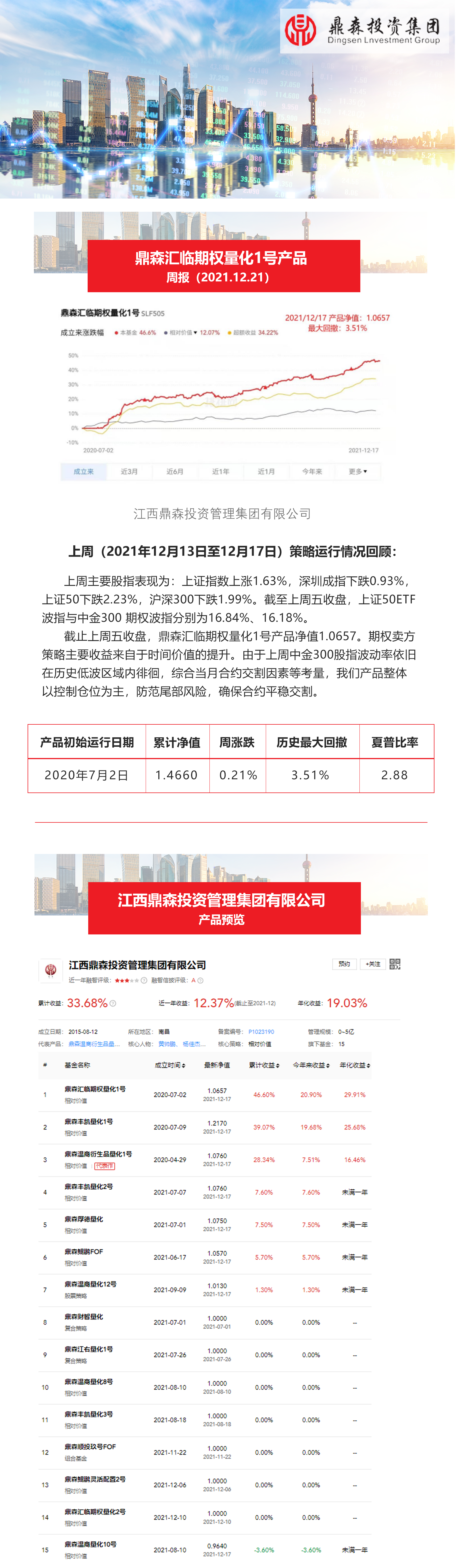 周报.png