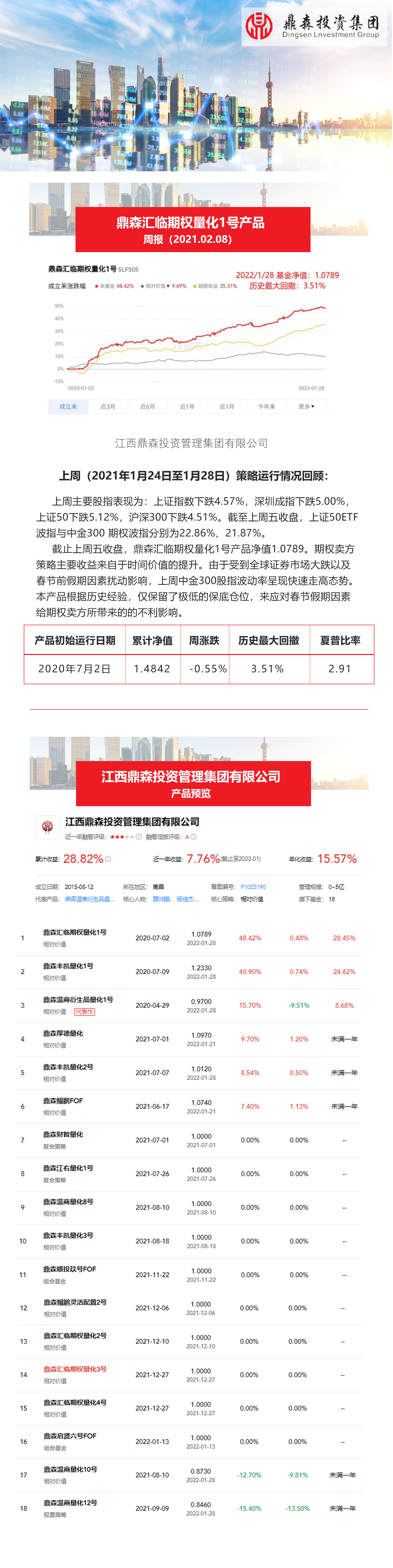 周报.png