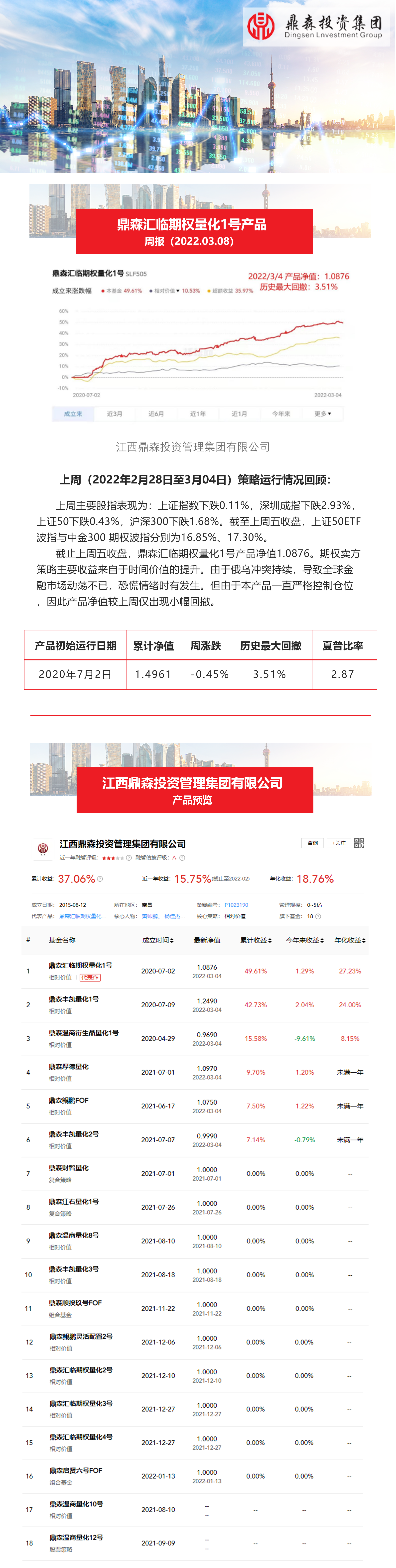 周报.png
