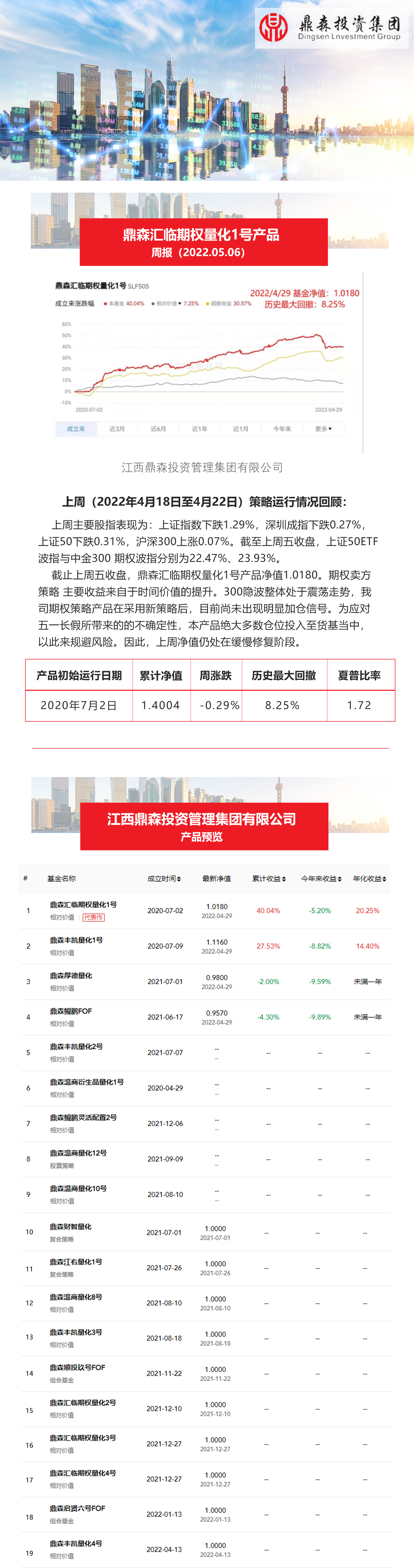 周报.png